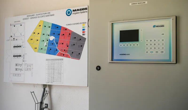Advanced Controllers